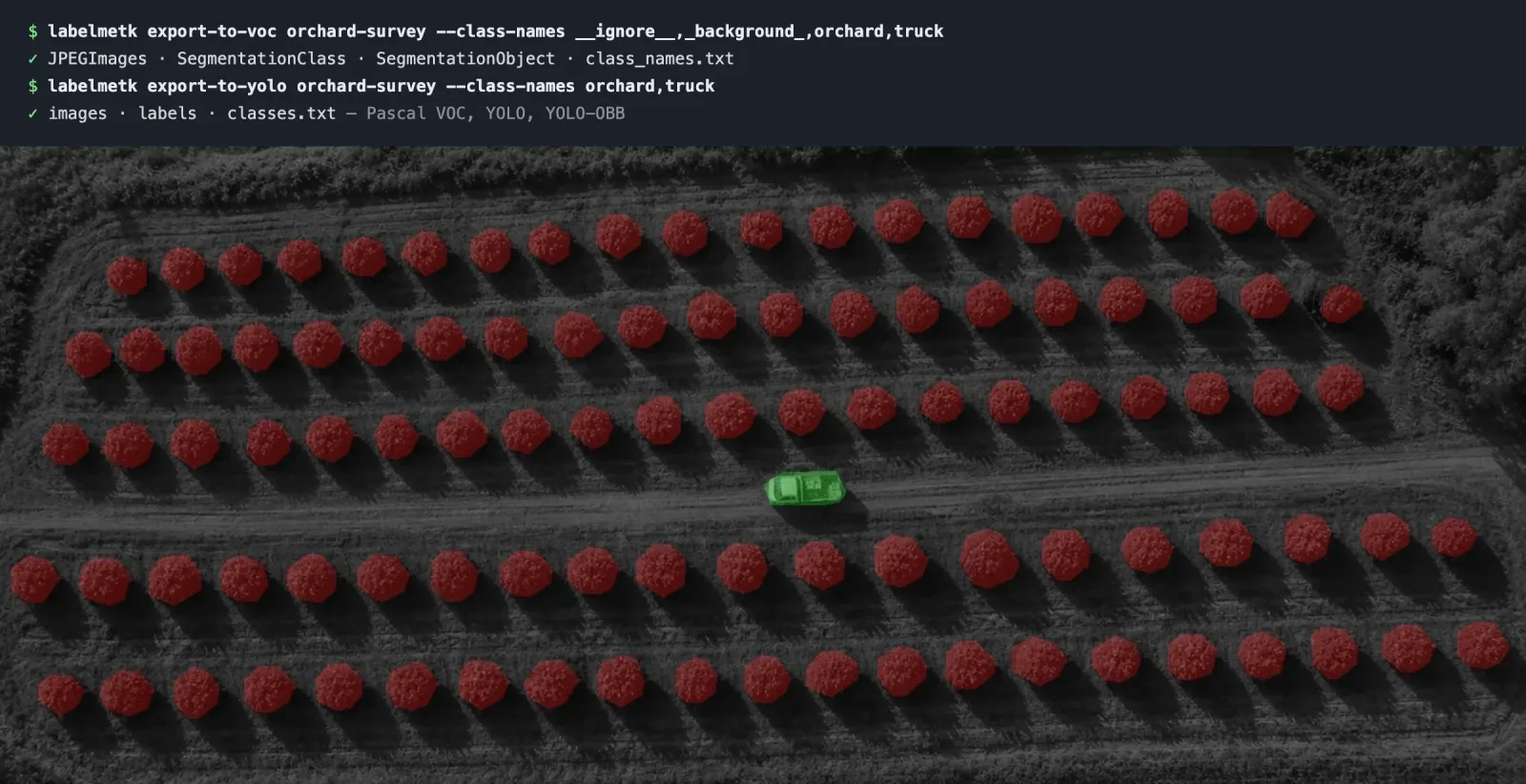 Exporting the annotated orchard to Pascal VOC and YOLO with the Labelme toolkit: the terminal commands above the class segmentation masks they produced, tree crowns and truck each in their class color.